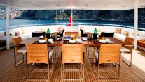 Deep Blue Alfesco Dining